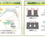 「住友ゴム、国内メーカー初のEV路線バス向け市販タイヤ｢e. ENASAVE SP148｣を発売」の2枚目の画像ギャラリーへのリンク