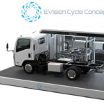 「いすゞ、バッテリー交換式ソリューション「EVision Cycle Concept」を世界初公開」の1枚目の画像ギャラリーへのリンク