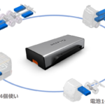 「日野自動車、発電用の「RE機構」で航続距離拡張を目指す電動トラック構想を発表」の2枚目の画像ギャラリーへのリンク