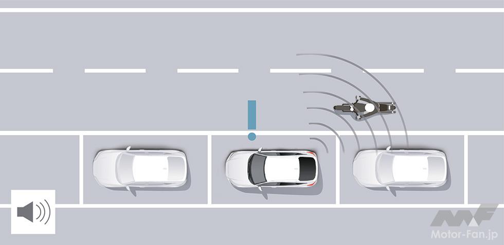 ホンダ、「Honda SENSING 360+」を発表。強化された全方位安全運転支援