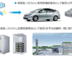 「トヨタ、サーキュラーエコノミー（資源循環型の経済システム）の実現に向けバッテリーリサイクルに向けた「電池3R」の取り組みを加速」の1枚目の画像ギャラリーへのリンク