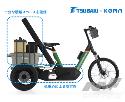 「椿本チエイン、電動アシスト3輪自転車 「多目的e-Cargo」実証実験を東京都杉並区と協働で実施」の2枚目の画像