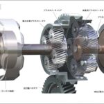 「トヨタ｜THSとは何か、無段変速の秘密［自動車業界60秒ブリーフィング］」の1枚目の画像ギャラリーへのリンク