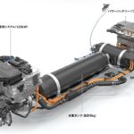 「BMW｜水素燃料モデル iX5ハイドロジェンを日本で走らせる［自動車業界60秒ブリーフィング］」の1枚目の画像ギャラリーへのリンク
