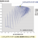 「軽量コンパクトなギヤボックス設計への最短距離——–簡単設定でギヤセットの最適諸元を自動探索する機能を大幅に改良［SMT MASTA］」の4枚目の画像ギャラリーへのリンク