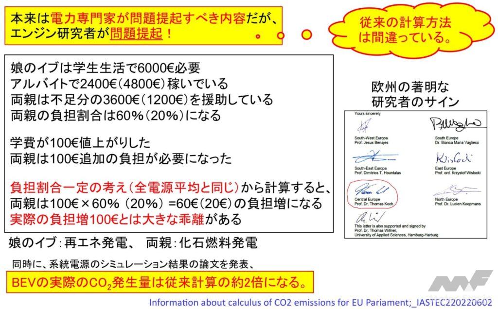 「前編：マージナル電源論から考える将来の自動車用カーボンニュートラルのパワートレイン［2025年畑村博士の年頭所感］」の7枚目の画像