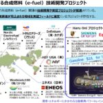 「前編：マージナル電源論から考える将来の自動車用カーボンニュートラルのパワートレイン［2025年畑村博士の年頭所感］」の21枚目の画像ギャラリーへのリンク