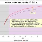 「「ホンダN-VANも立派なチューニングベースなんです！」HKSがカプラーオンのブーストアップキットを発売」の3枚目の画像ギャラリーへのリンク