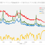 「「GRヤリスの吸気環境改善！」HKSがドライカーボン製インテークシステム発売」の4枚目の画像ギャラリーへのリンク