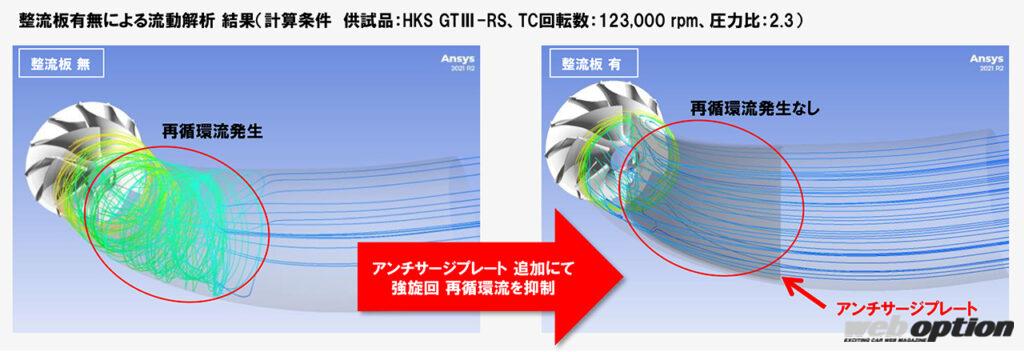 「「RB26DETT史上最強インテークシステム爆誕」発売秒読み！ HKSの技術力が注ぎ込まれた感動の逸品に迫る!!」の2枚目の画像