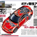 「「オプション6月号の見どころをチェックしてみた」今月は一冊丸ごと『チューニングカー黄金世代特集』だ！」の3枚目の画像ギャラリーへのリンク