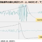 「「現代的RB26チューンの新定番!?」クランク角センサー移設で第2世代GT-Rの走りが激変！」の5枚目の画像ギャラリーへのリンク