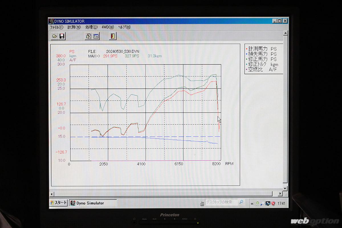 「「最新フルコンでS30Zを近代化！」古さを一切感じさせない名門オートセレクトの調律術に迫る」の8枚めの画像