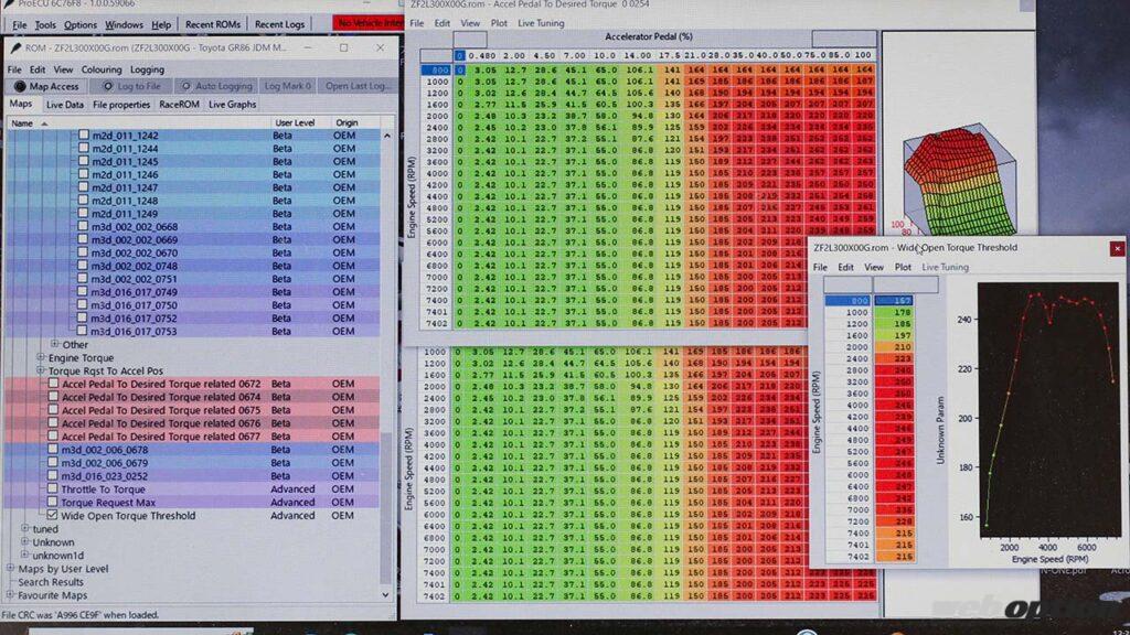 「「FA24エンジンを覚醒させよ！」GR86＆BRZのECUチューニング最前線」の2枚目の画像