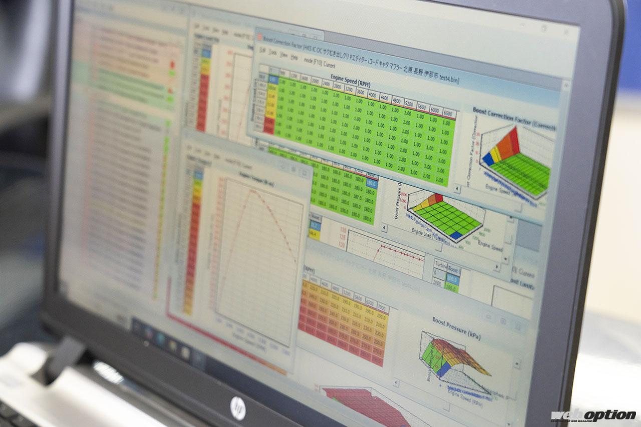 「「完全攻略も目前か!?」GRヤリス純正ECUチューニングの現状を名門チューナーが語る！」の4枚めの画像