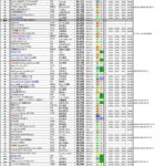 「「アタック筑波主催の青木大輔が新記録マーク！」筑波サーキットTIME ATTACKランキング」の68枚目の画像ギャラリーへのリンク