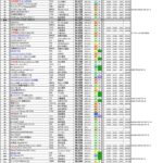 「「アタック筑波主催の青木大輔が新記録マーク！」筑波サーキットTIME ATTACKランキング」の70枚目の画像ギャラリーへのリンク