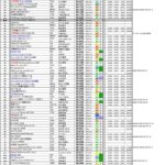 「「アタック筑波主催の青木大輔が新記録マーク！」筑波サーキットTIME ATTACKランキング」の71枚目の画像ギャラリーへのリンク