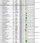 「「アタック筑波主催の青木大輔が新記録マーク！」筑波サーキットTIME ATTACKランキング」の72枚目の画像ギャラリーへのリンク