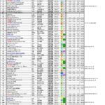 「「アタック筑波主催の青木大輔が新記録マーク！」筑波サーキットTIME ATTACKランキング」の73枚目の画像ギャラリーへのリンク