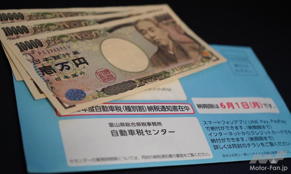 自動車税納税通知書の写真