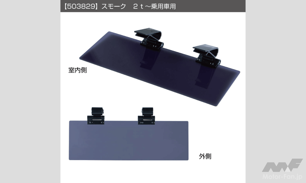 アクリルサンバイザーUVカット仕様(写真提供:株式会社ジェットイノウエ)