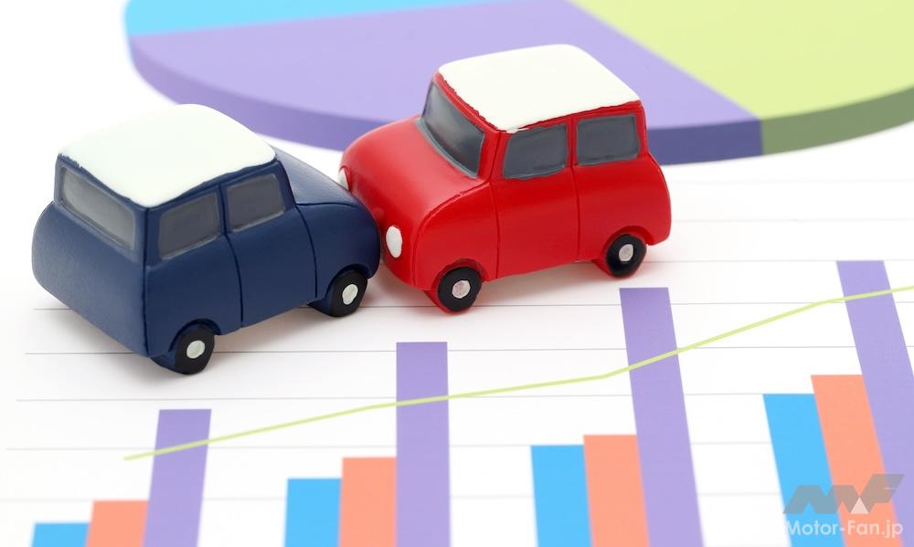 交通事故のイメージ画像