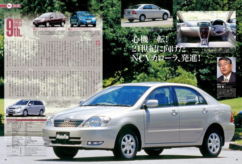 9代目カローラ