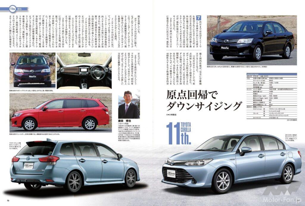 11代目カローラ