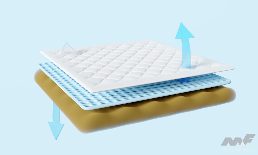 冷却クッションのイメージ