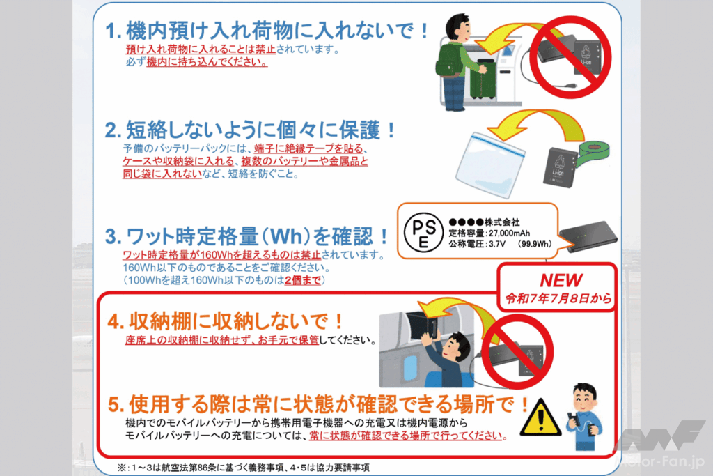 機内でのモバイルバッテリーの取り扱いについて(資料:国土交通省)
