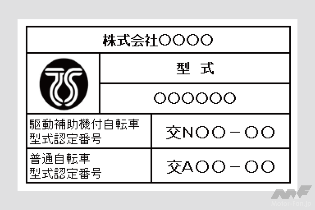 型式認定TSマークのイメージ(資料:警視庁)