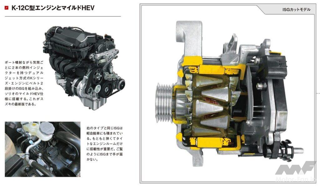 スズキの低燃費技術