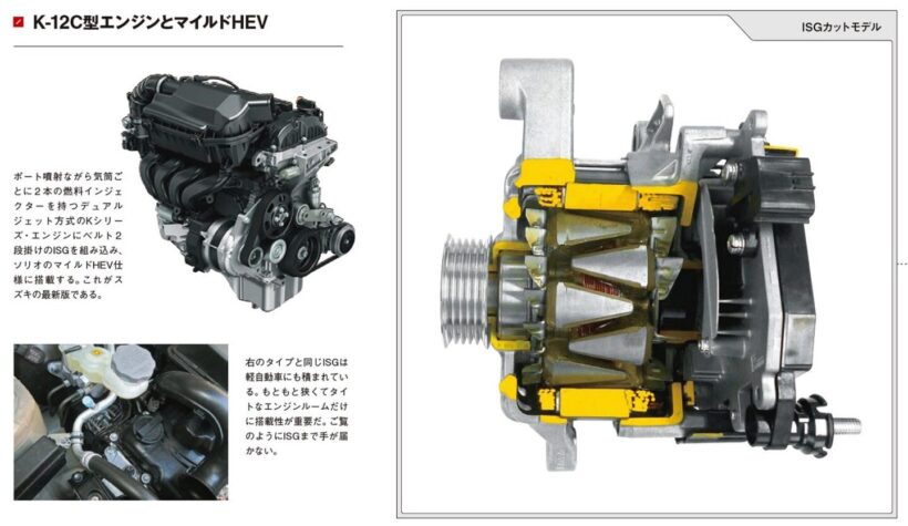 スズキの低燃費技術