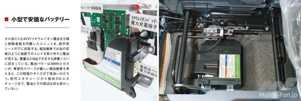 スズキの低燃費技術