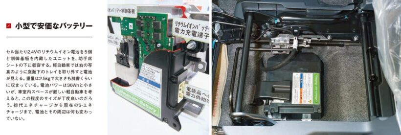 スズキの低燃費技術