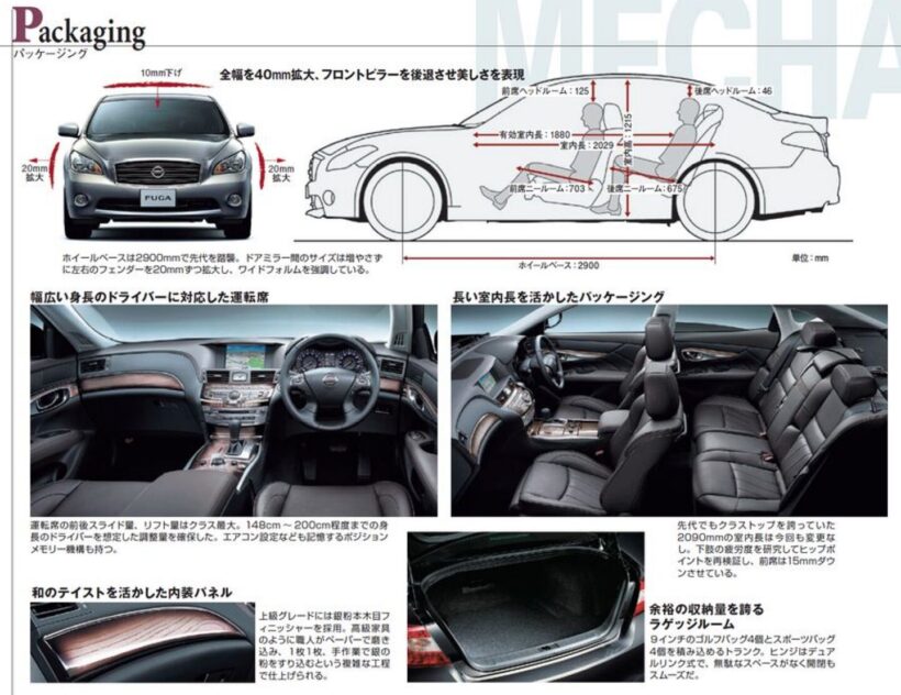 2009年に米国で発表された「インフィニティM」(2代目「フーガ」)