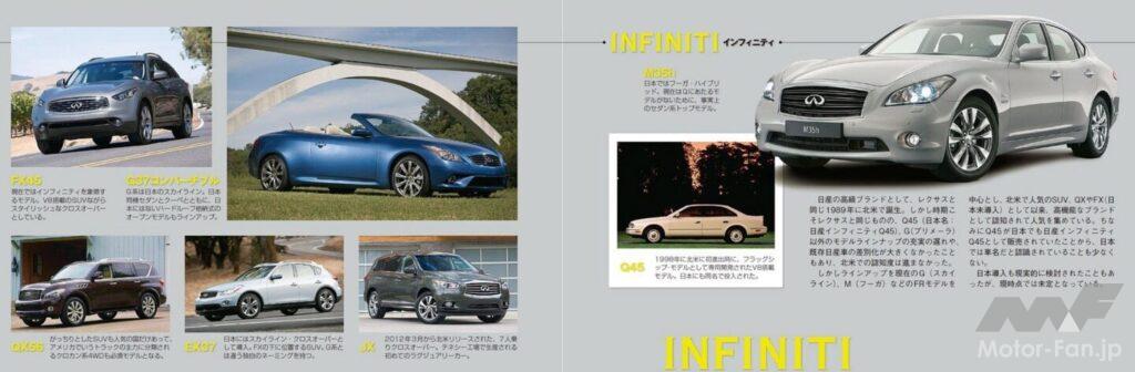 2012年時のインフィニティ・ブランド