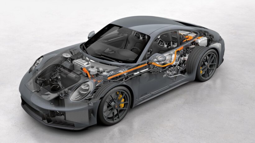 911 カレラ GTS