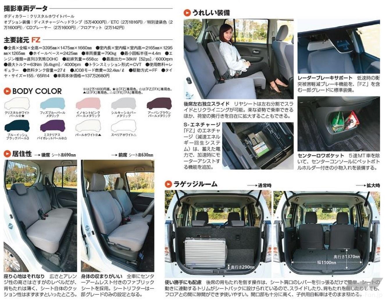 専用 スズキ「ワゴンR」にモーターアシスト可能な“S-エネチャージ”を搭載