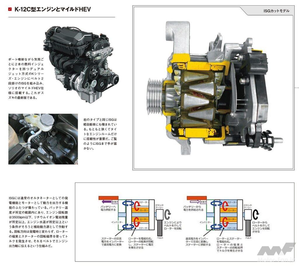 スズキ エネチャージの進化