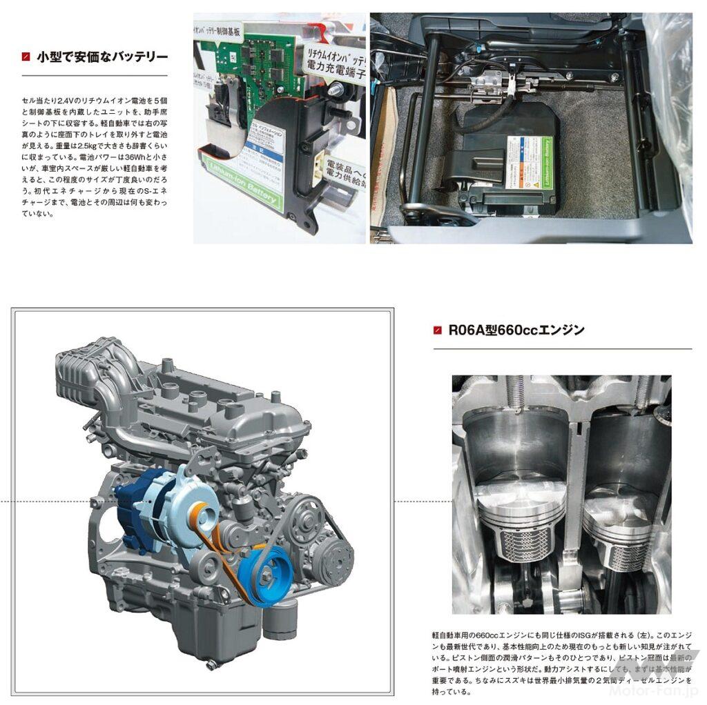スズキ エネチャージの進化