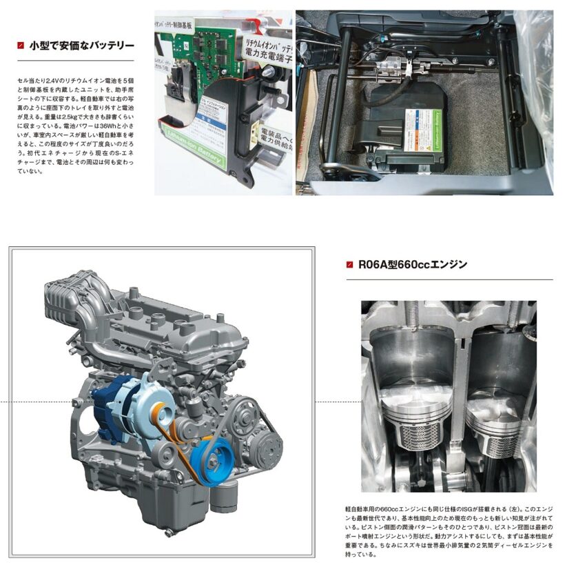 スズキ エネチャージの進化