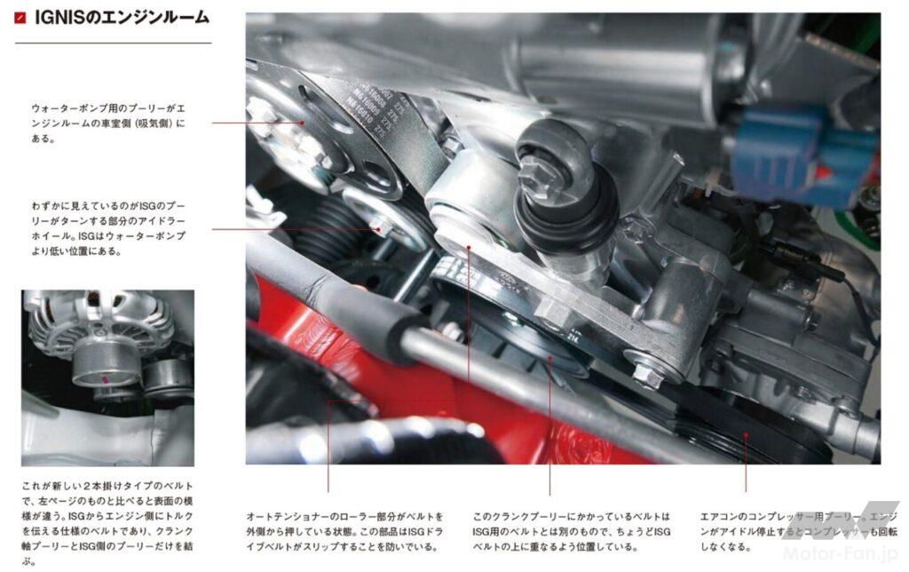 スズキ エネチャージの進化