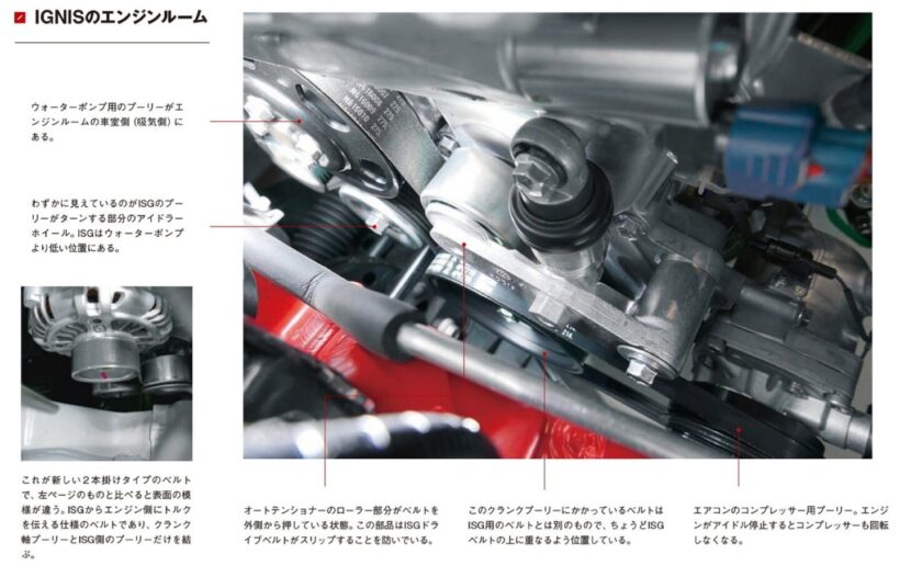 スズキ エネチャージの進化