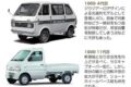 1961年の初代～4代目、11代目、12代目キャリイ