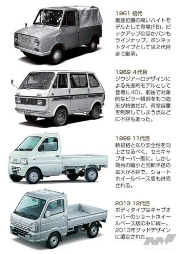 1961年の初代～4代目、11代目、12代目キャリイ