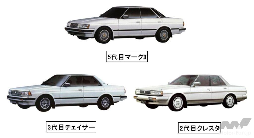 トヨタ・マークII 3兄弟(5代目マークII、3代目チェイサー、2代目クレスタ)