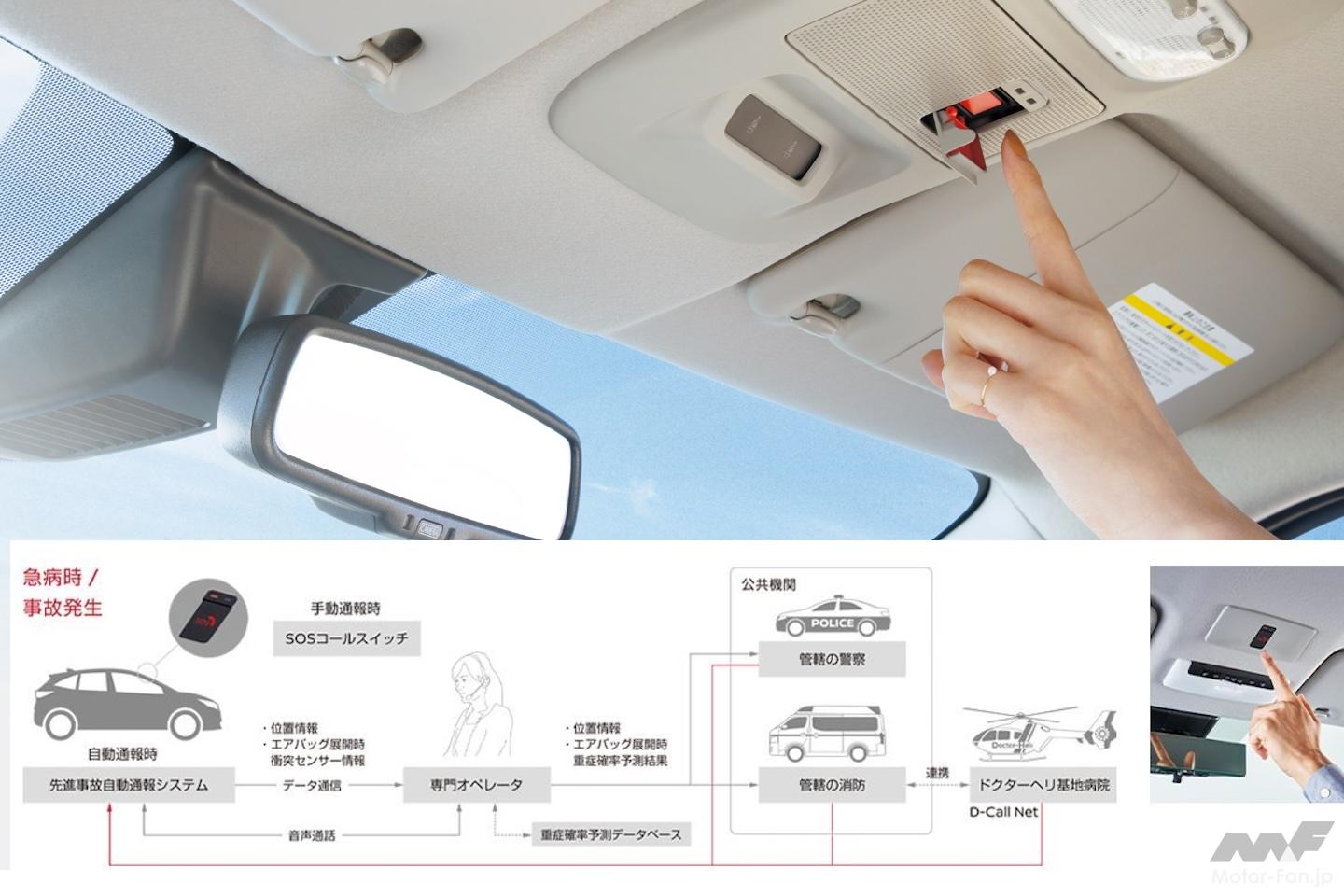 かつては車に電話が搭載されていた！ 自動車電話の過去と現在、そして