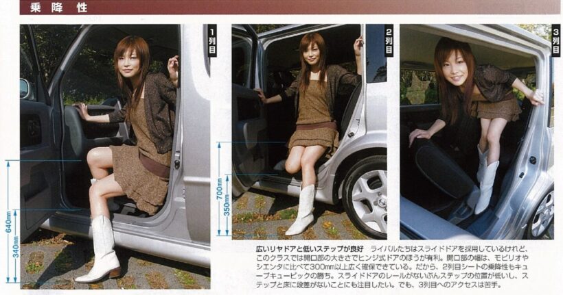 「キューブ・キュービック」の乗降性